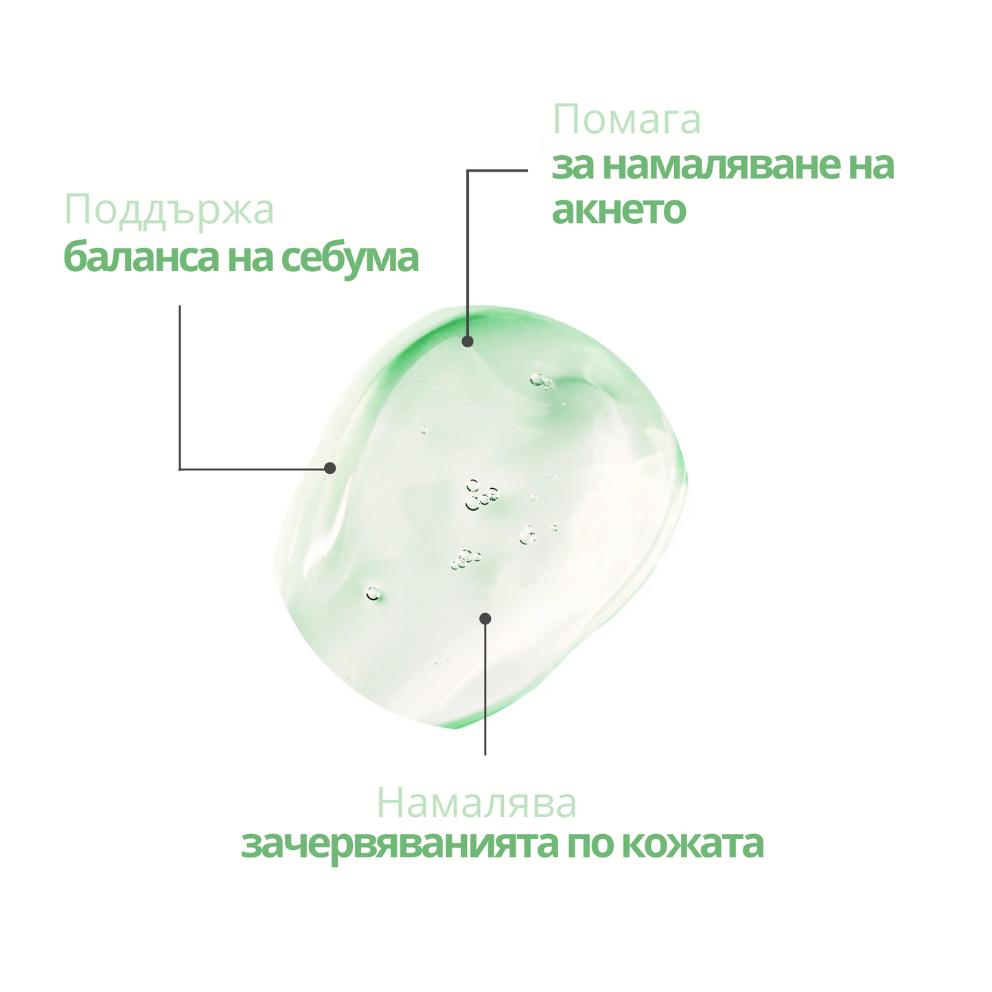 СЕРУМ ПРОТИВ АКНЕ с Ниацинамид, Чаено Дърво, Салицилова киселина и Цинк - 30ml