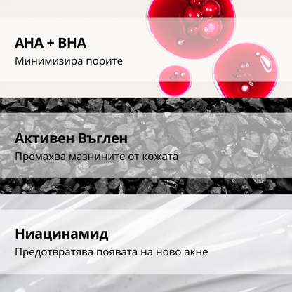СЕРУМ ПРОТИВ НЕСЪВЪРШЕНСТВА с Активен въглен, Ниацинамид, AHA+BHA  – 30ml