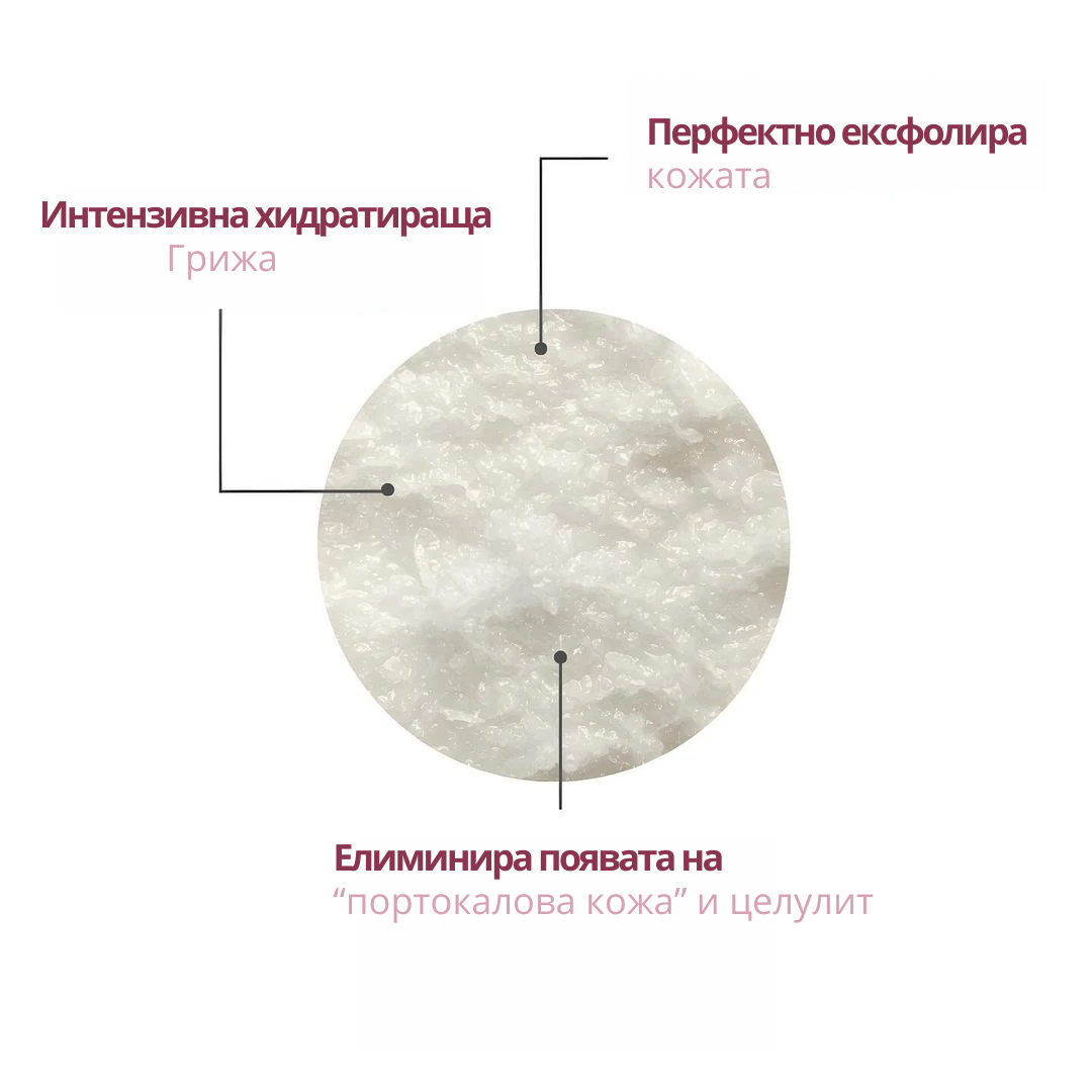 ЕКСФОЛИРАЩ СКРАБ с Морска/каменна сол, Кокосово масло и Глицерин - 275gr.