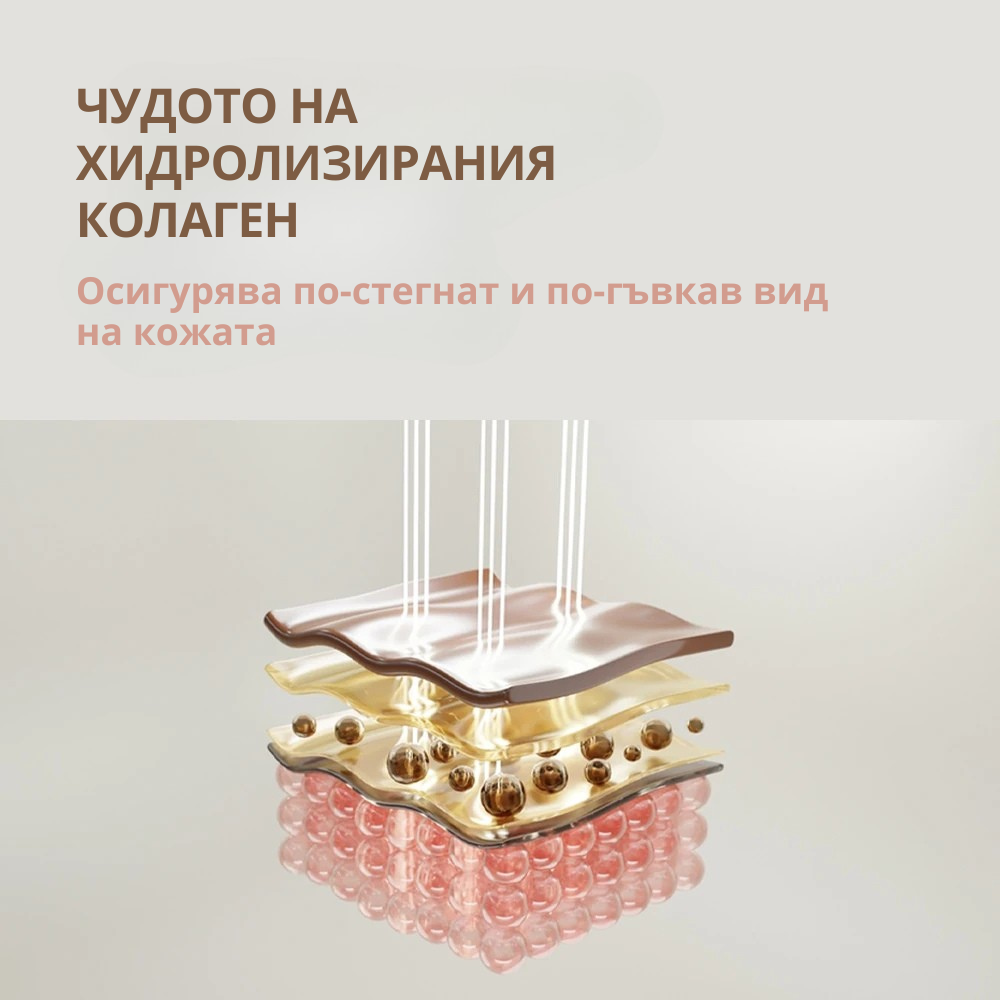 КОЛАГЕНОВ СЕРУМ с Хидролизиран Колаген, Глутатион и Хиалуронова киселина – 30 мл