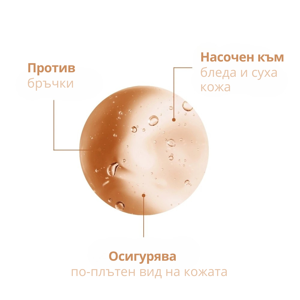 КОЛАГЕНОВ СЕРУМ с Хидролизиран Колаген, Глутатион и Хиалуронова киселина – 30 мл