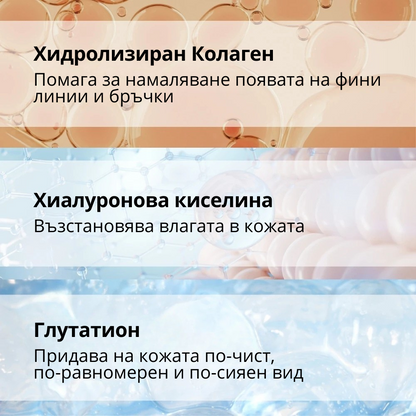 Хидратиращ ритуал за гладка и сияйна кожа с Колаген, Хиалуронова киселина, Серамиди и растителни екстракти - Peel-off маска и серум