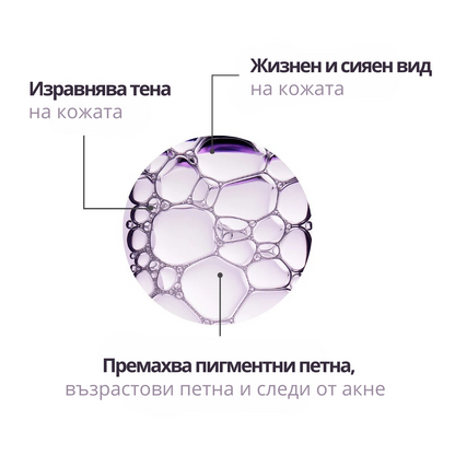 ОЗАРЯВАЩ СЕРУМ ПРОТИВ ПИГМЕНТНИ ПЕТНА с Глутатион, Хиалуронова киселина и екстракт от морска лилия - 30ml
