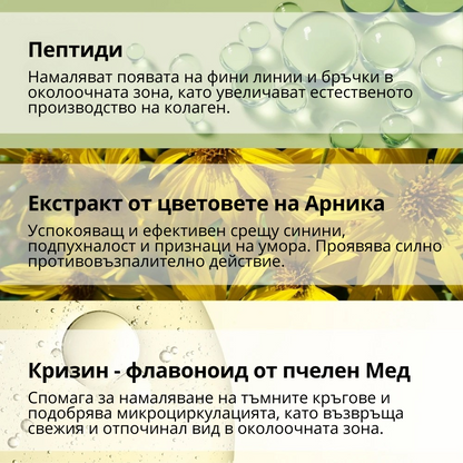 ОКОЛООЧЕН КРЕМ с Пептиди, екстракт от Арника, витамин Е и Кофеин - 12ml