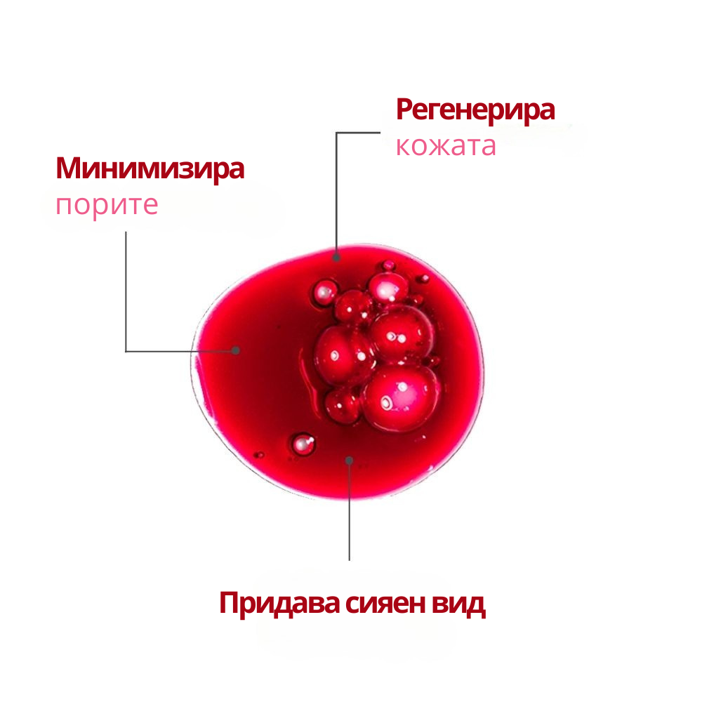 ЕКСФОЛИРАЩ ПИЛИНГ СЕРУМ с AHA+BHA и Хиалуронова киселина - 30ml