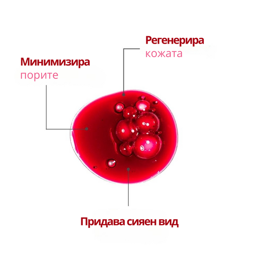 ЕКСФОЛИРАЩ ПИЛИНГ СЕРУМ с AHA+BHA и Хиалуронова киселина - 30ml