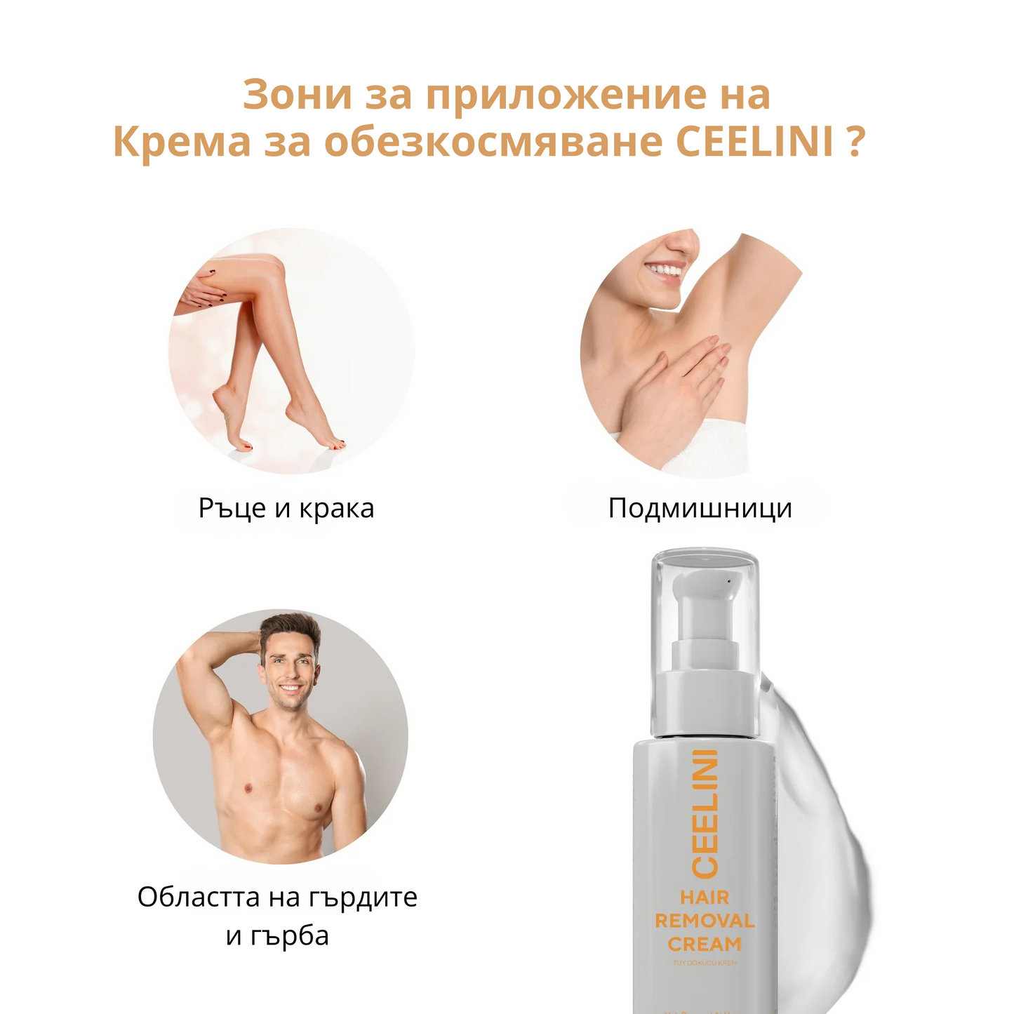 КРЕМ ДЕПИЛАТОАР с Алантоин, Алое Вера, Ментол и вит. Е - 100ml