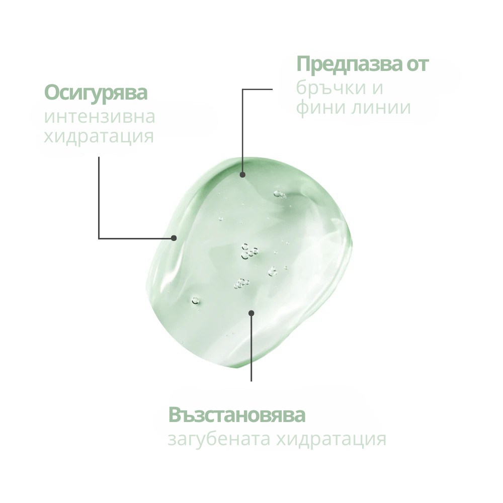 СЕРУМ ЗА ИНТЕНЗИВНА ХИДРАТАЦИЯ с Хиалуронова киселина, Пантенол и Центела Азиатика - 30ml