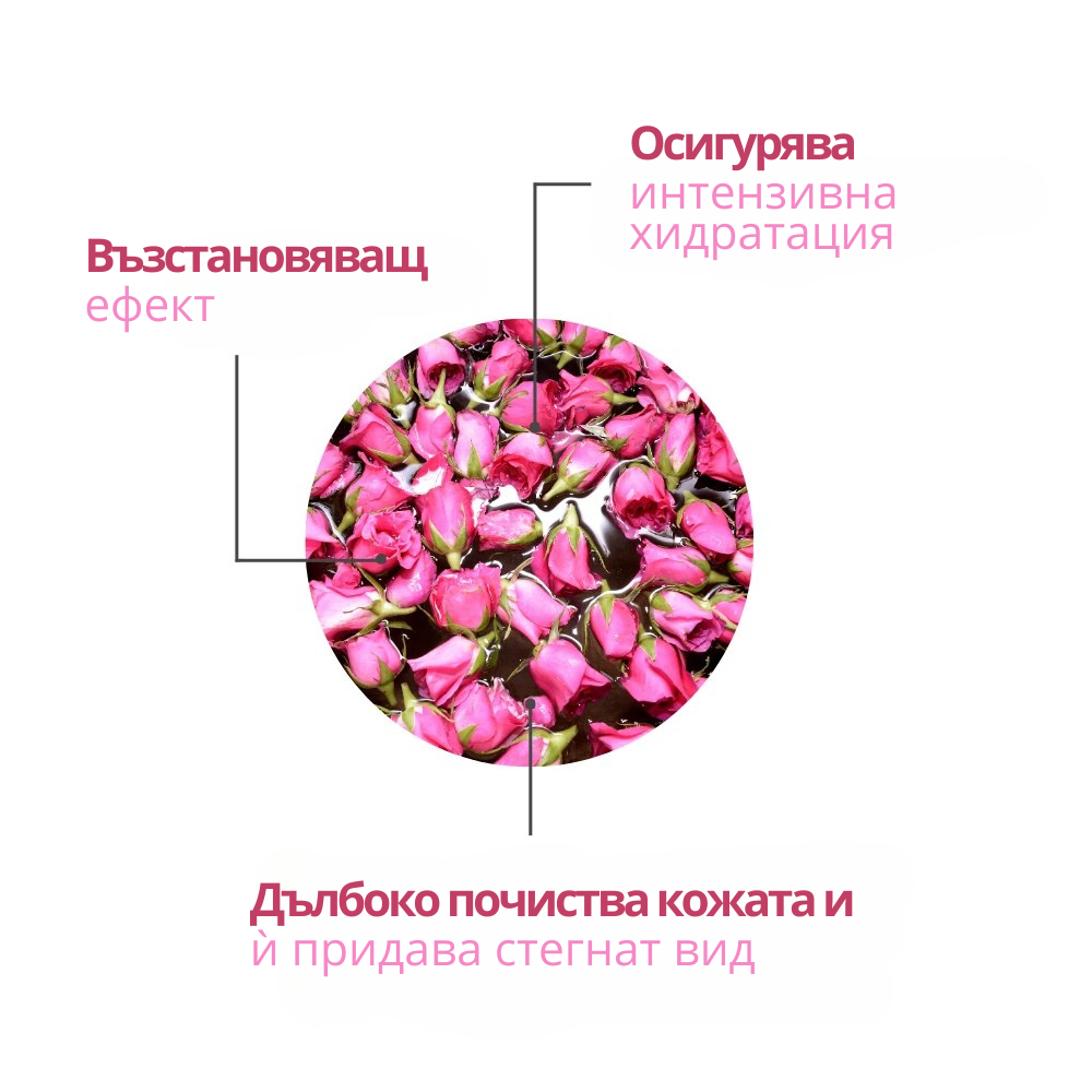 ФЛОРАЛНА НАТУРАЛНА РОЗОВА ВОДА с Роза Дамасцена - 100ml