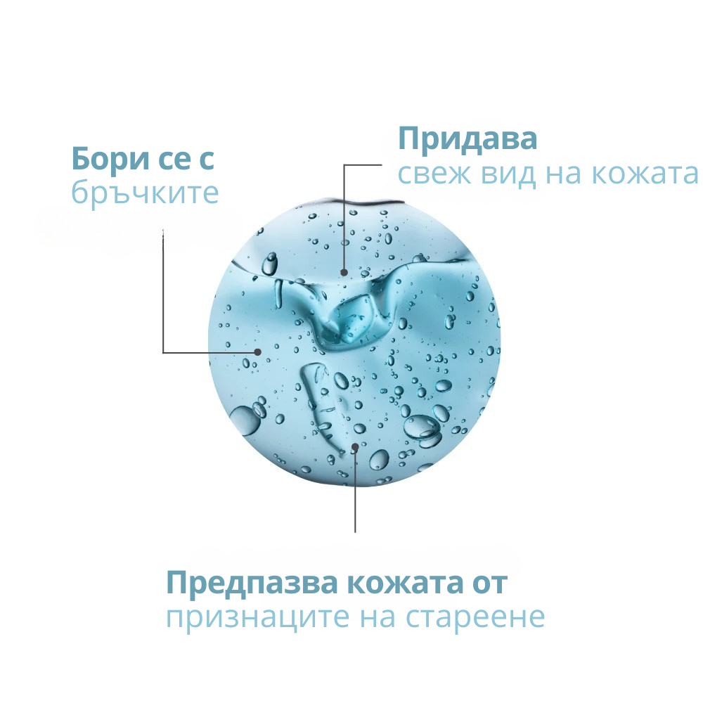 РЕТИНОЛ СЕРУМ с Алфа Арбутин, Хиалуронова киселина и Серамиди - 30ml