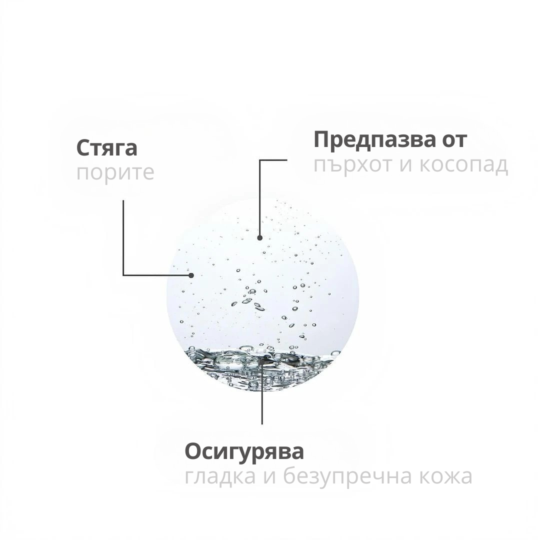 ФЛОРАЛНА РОЗМАРИНОВА ВОДА ЗА КОСА И КОЖА с екстракт от Розмарин - 100ml