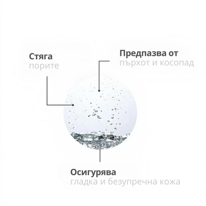 ФЛОРАЛНА РОЗМАРИНОВА ВОДА ЗА КОСА И КОЖА с екстракт от Розмарин - 100ml