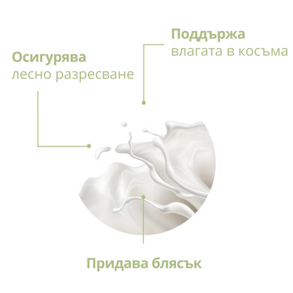 ДВУФАЗНО МЛЯКО ЗА КОСА с Розмарин и Хидролизиран Соев Протеин - 150ml