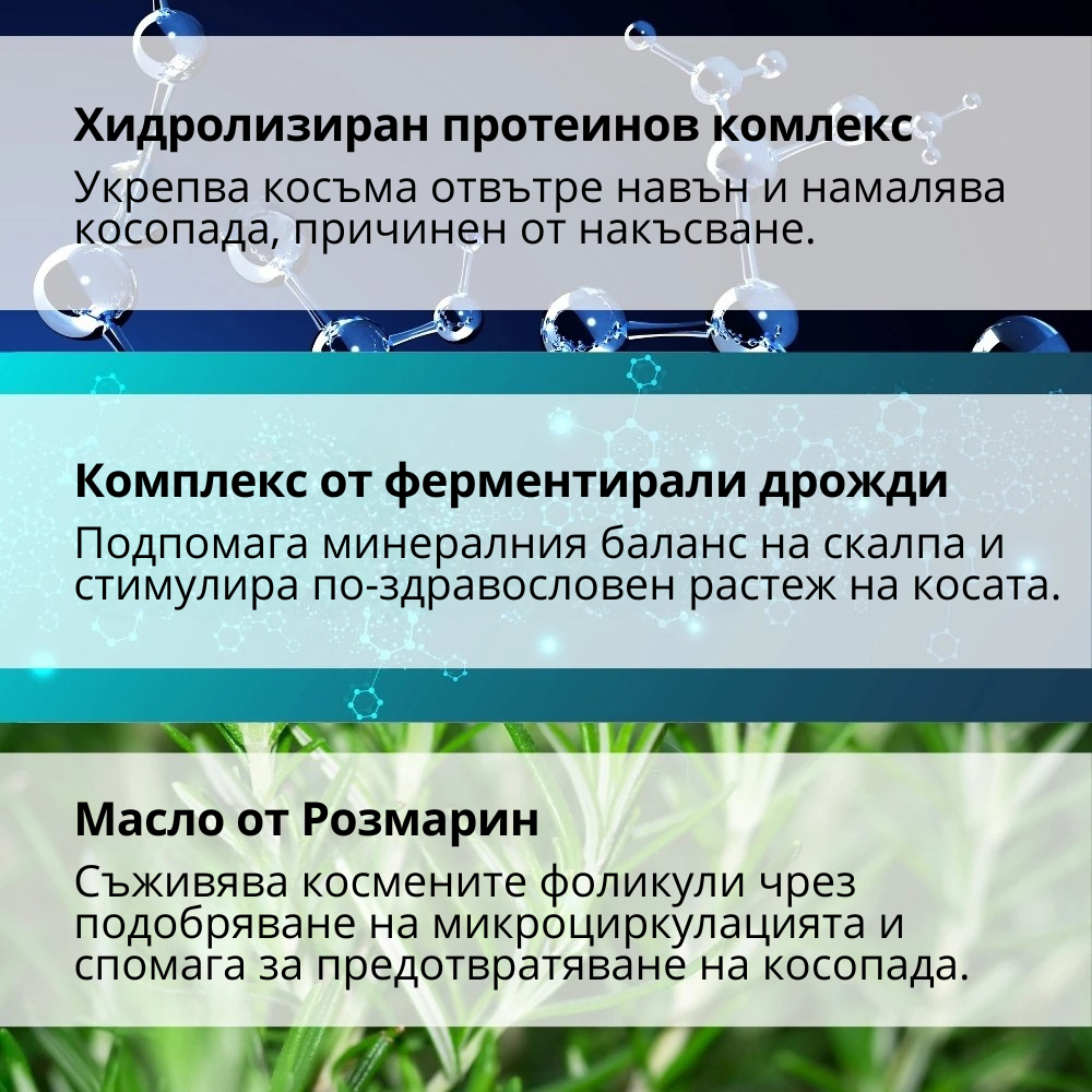 ДВУФАЗНО МЛЯКО ЗА КОСА с Розмарин и Хидролизиран Соев Протеин - 150ml