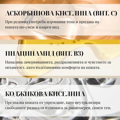 ВИТАМИН С ДУШ-ГЕЛ за енергия и сияние под душа - 400ml