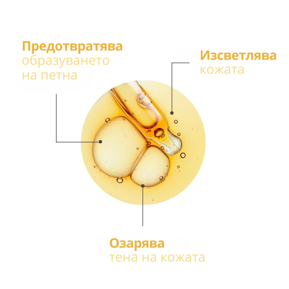 ВИТАМИН С СЕРУМ с Глутатион, Ниацинамид и Ферулова киселина - 30ml
