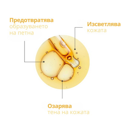 ВИТАМИН С СЕРУМ с Глутатион, Ниацинамид и Ферулова киселина - 30ml