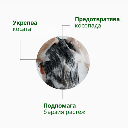 ПОДХРАНВАЩ ШАМПОАН с Розмарин, Кератин, Биотин и Екстракт от Колаген - 250ml